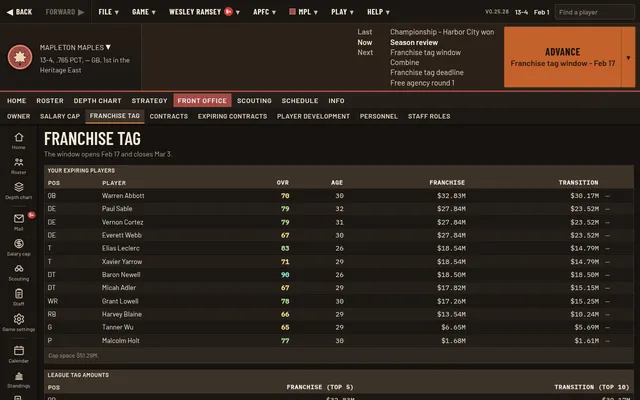 Franchise and transition tag amounts